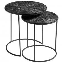  10090 - Quantum Nesting Tables