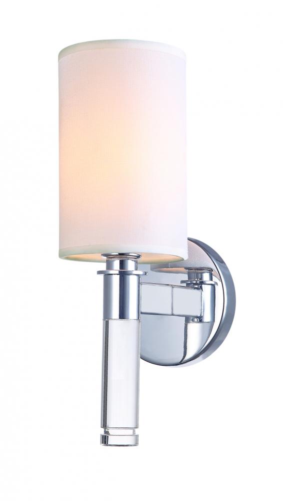 Wall Sconce Collections Wall Sconce